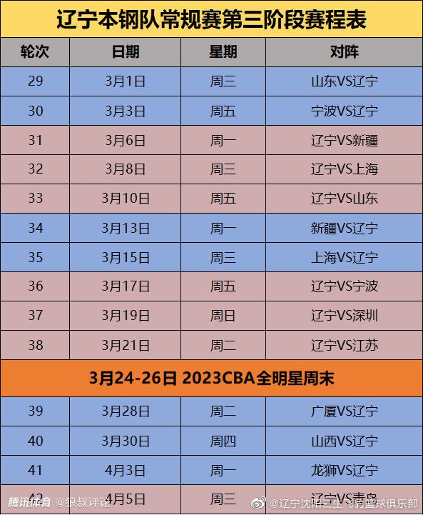 坎塞洛的身价约为2500万欧元，哈维和德科都希望将坎塞洛留在球队，球员的经纪人门德斯已经知晓了这一点，但曼城俱乐部目前还没收到任何消息。